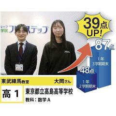 個別指導学院フリーステップ 教室 2