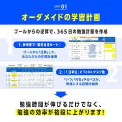 スタディコーチ 教室 2