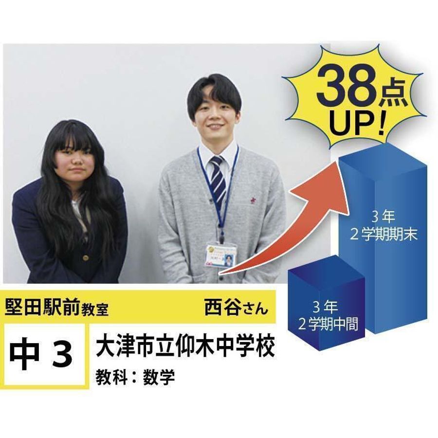 個別指導学院フリーステップ 堅田駅前教室11