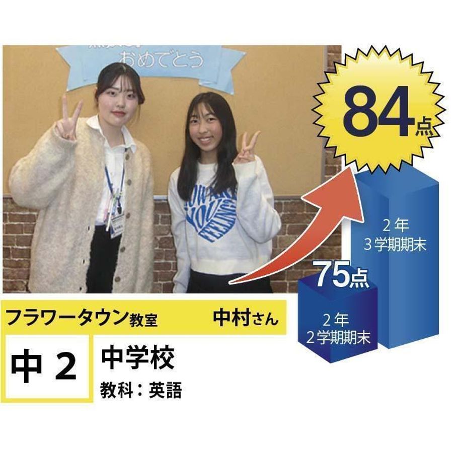 個別指導学院フリーステップ フラワータウン教室2