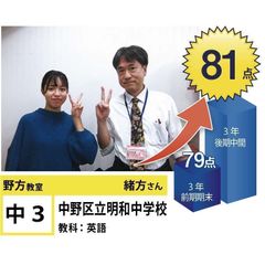 個別指導学院フリーステップ 野方教室22