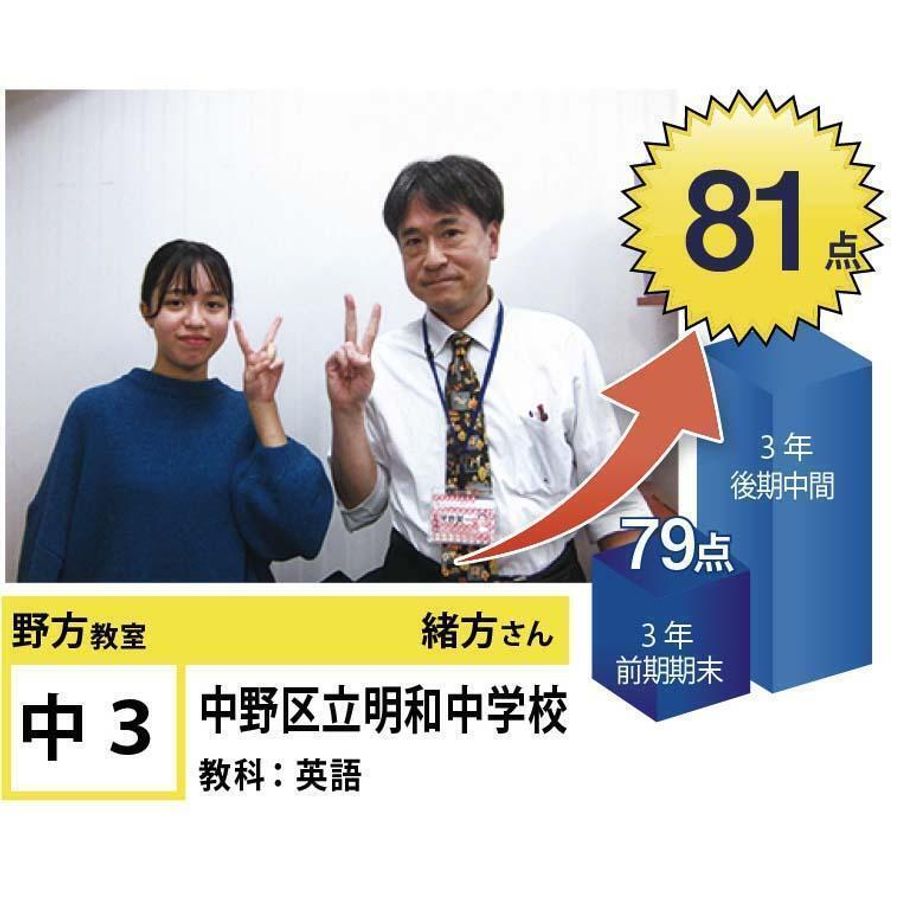 個別指導学院フリーステップ 野方教室22