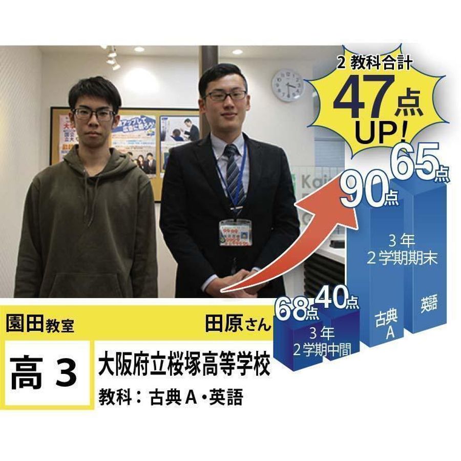 個別指導学院フリーステップ 園田教室15