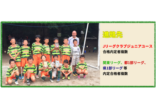 川口アイシンク少年サッカー川口アイシンク少年サッカー 教室画像1