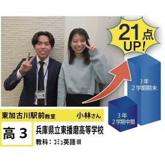 個別指導学院フリーステップ 東加古川駅前教室4