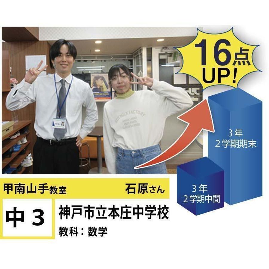 個別指導学院フリーステップ 甲南山手教室3