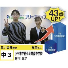 個別指導学院フリーステップ 花小金井教室8
