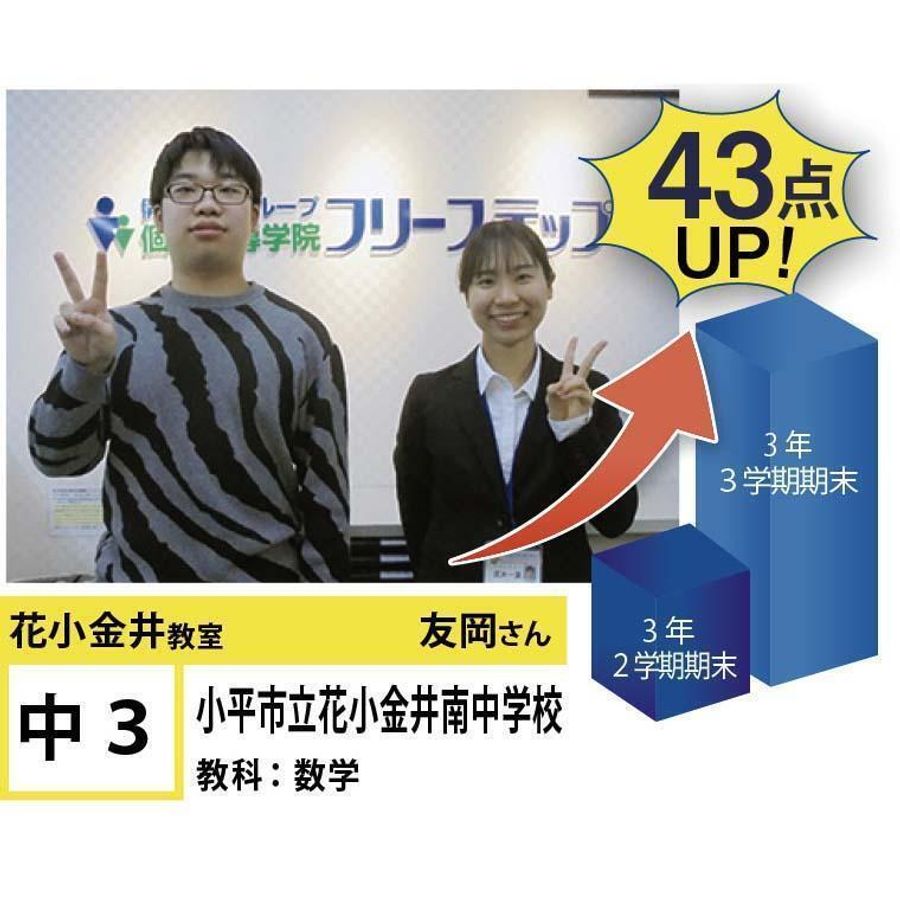 個別指導学院フリーステップ 花小金井教室8
