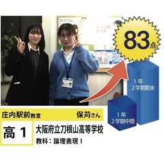 個別指導学院フリーステップ 庄内駅前教室23