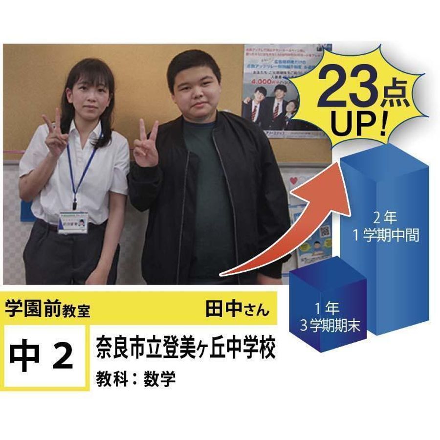 個別指導学院フリーステップ 学園前教室7