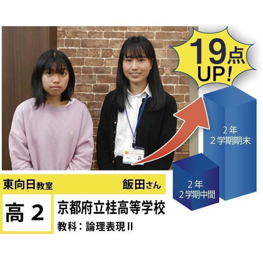 個別指導学院フリーステップ 東向日教室21