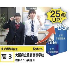 個別指導学院フリーステップ 庄内駅前教室26