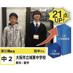 個別指導学院フリーステップ 深江橋教室16