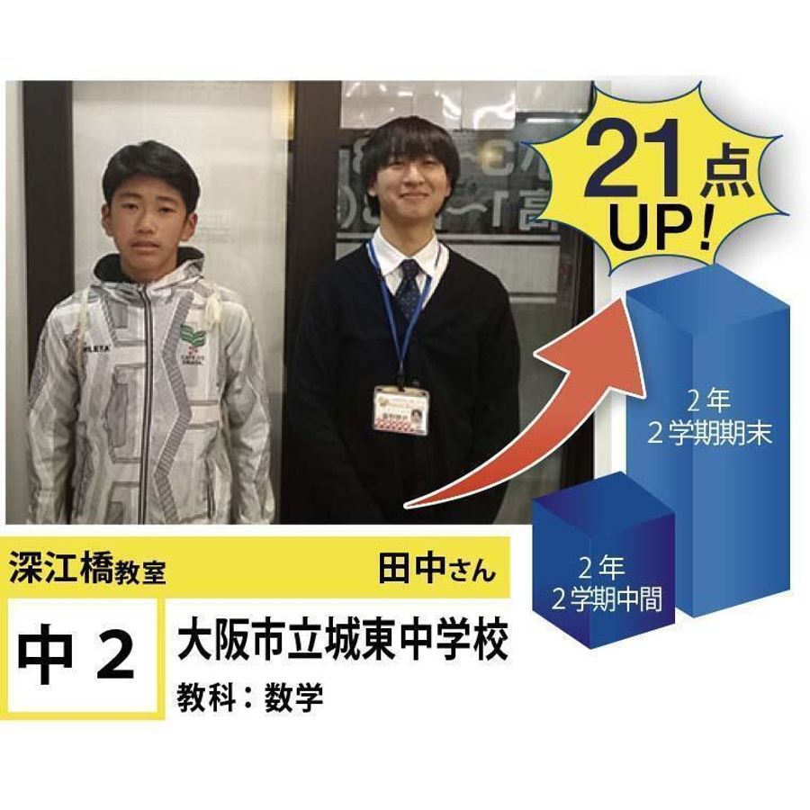 個別指導学院フリーステップ 深江橋教室16