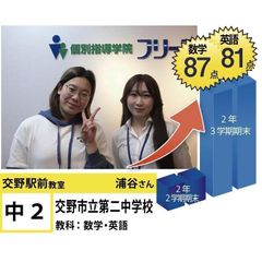 個別指導学院フリーステップ 交野駅前教室10