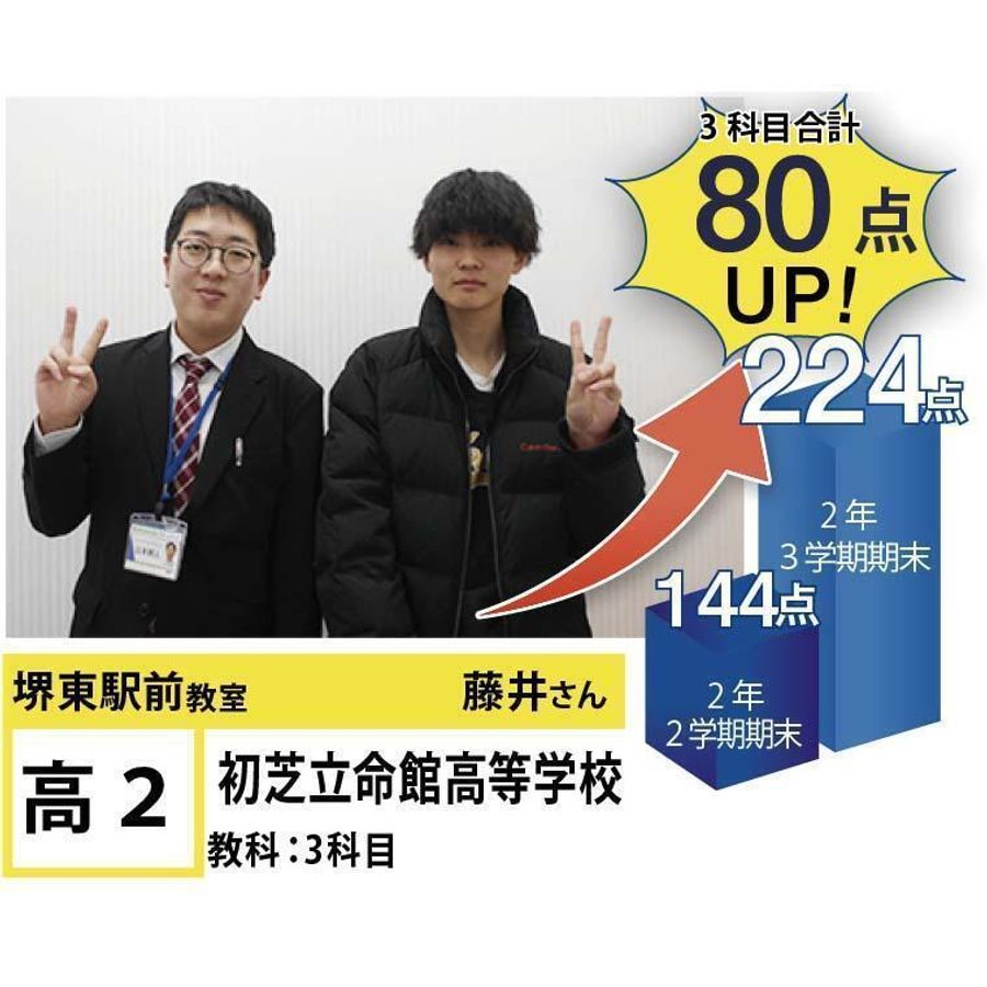 個別指導学院フリーステップ 堺東駅前教室14