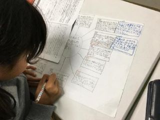 Peby College【記述読解】 戸田キャンパス10