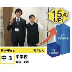 個別指導学院フリーステップ 新小平教室5