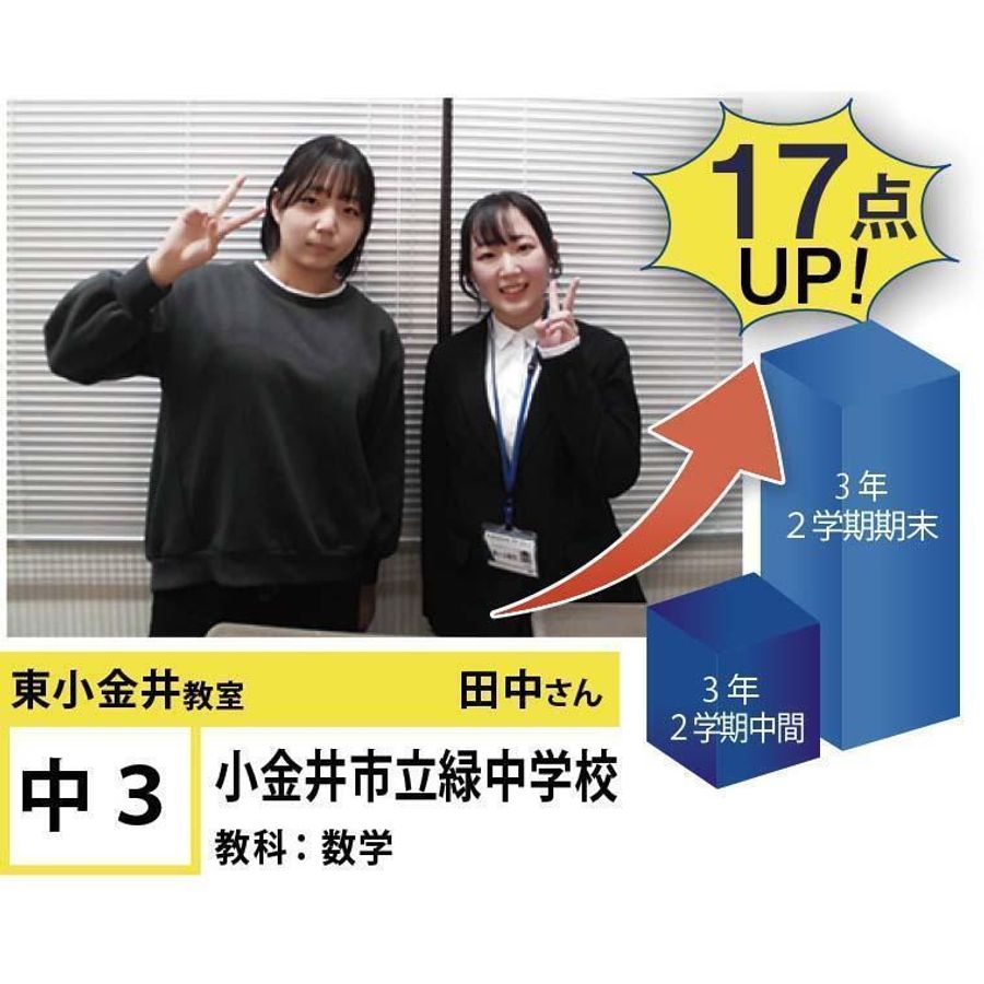 個別指導学院フリーステップ 東小金井教室20