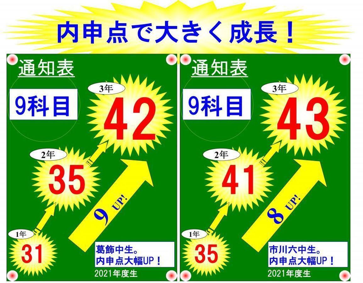 国大セミナー 本中山校11