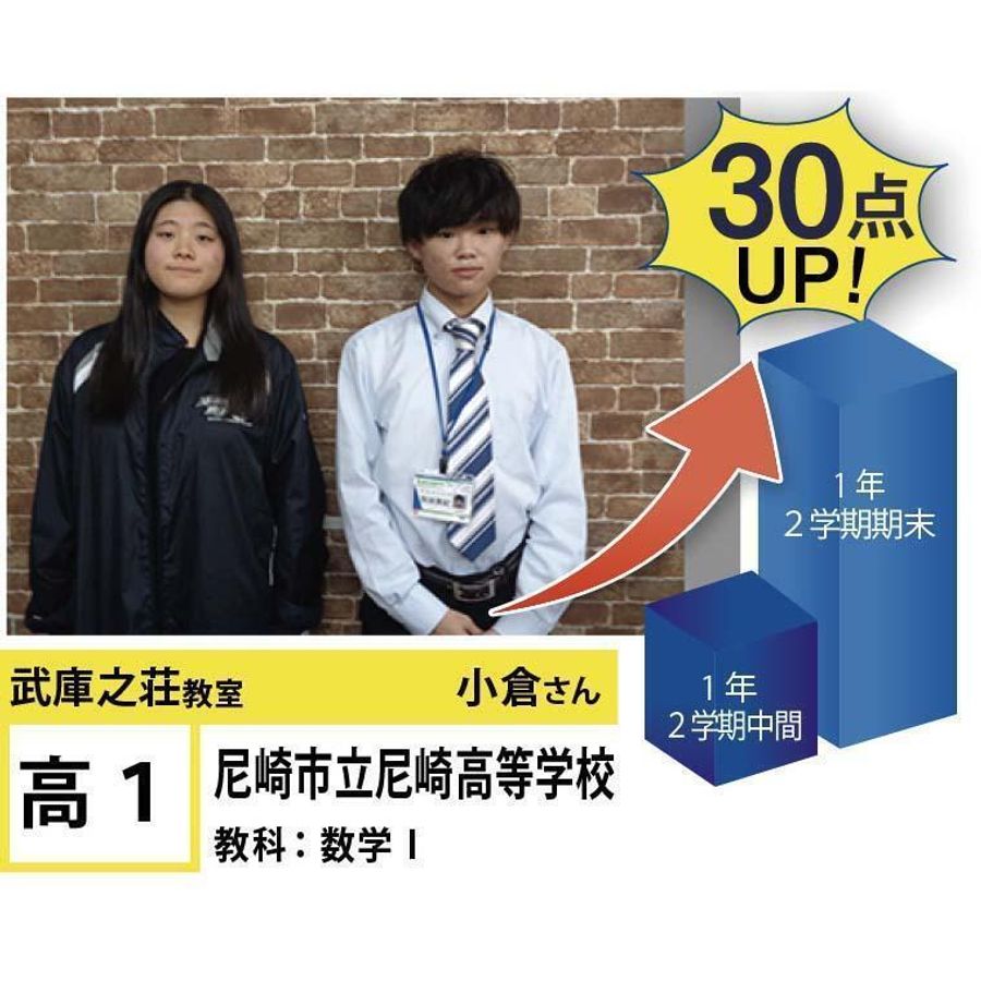 個別指導学院フリーステップ 武庫之荘教室10