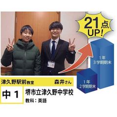個別指導学院フリーステップ 津久野駅前教室8