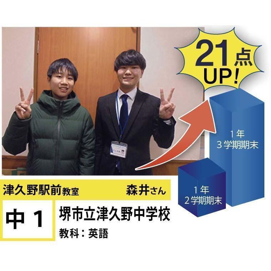 個別指導学院フリーステップ 津久野駅前教室8