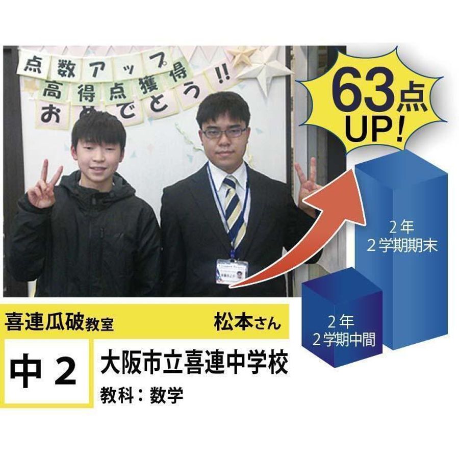 個別指導学院フリーステップ 喜連瓜破教室16