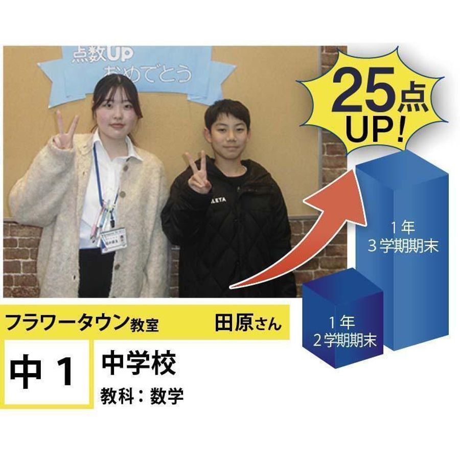 個別指導学院フリーステップ フラワータウン教室8