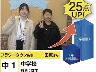 個別指導学院フリーステップ フラワータウン教室8