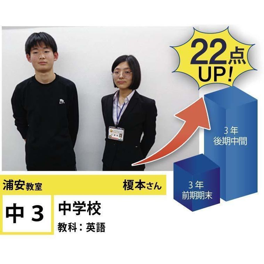 個別指導学院フリーステップ 浦安教室8