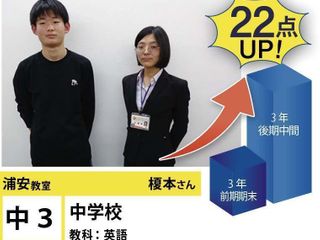 個別指導学院フリーステップ 浦安教室8