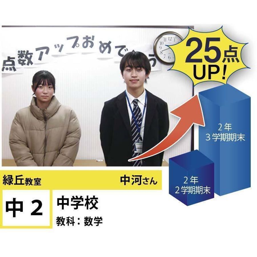 個別指導学院フリーステップ 緑丘教室3