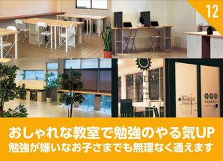 毎日個別指導塾SUNDAY 植田校13