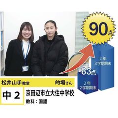 個別指導学院フリーステップ 教室 1