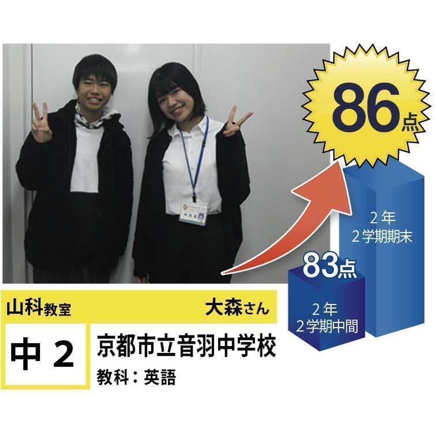 個別指導学院フリーステップ 山科教室17