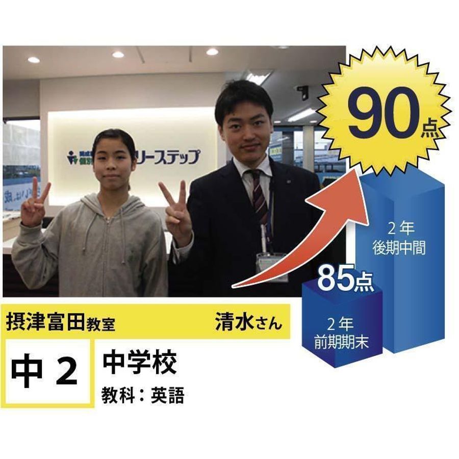 個別指導学院フリーステップ 摂津富田教室11