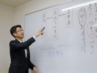 札幌進学プラザ 教室 2