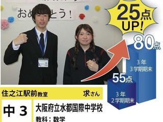個別指導学院フリーステップ 住之江駅前教室10