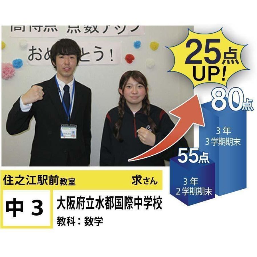個別指導学院フリーステップ 住之江駅前教室10
