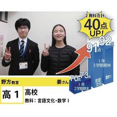 個別指導学院フリーステップ 野方教室9