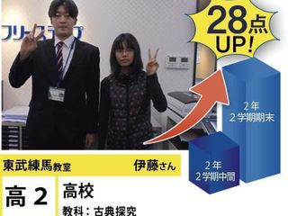 個別指導学院フリーステップ 東武練馬教室8