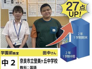 個別指導学院フリーステップ 教室 1
