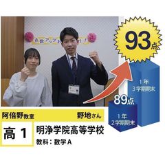 個別指導学院フリーステップ 阿倍野教室11