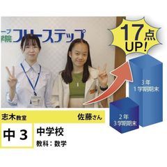 個別指導学院フリーステップ 志木教室2