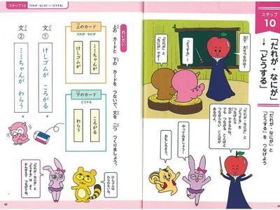 小学館の幼児教室ドラキッズ サンシャインシティ教室の小学生クラス