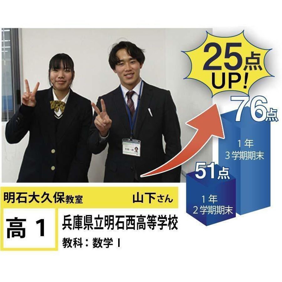 個別指導学院フリーステップ 明石大久保教室10