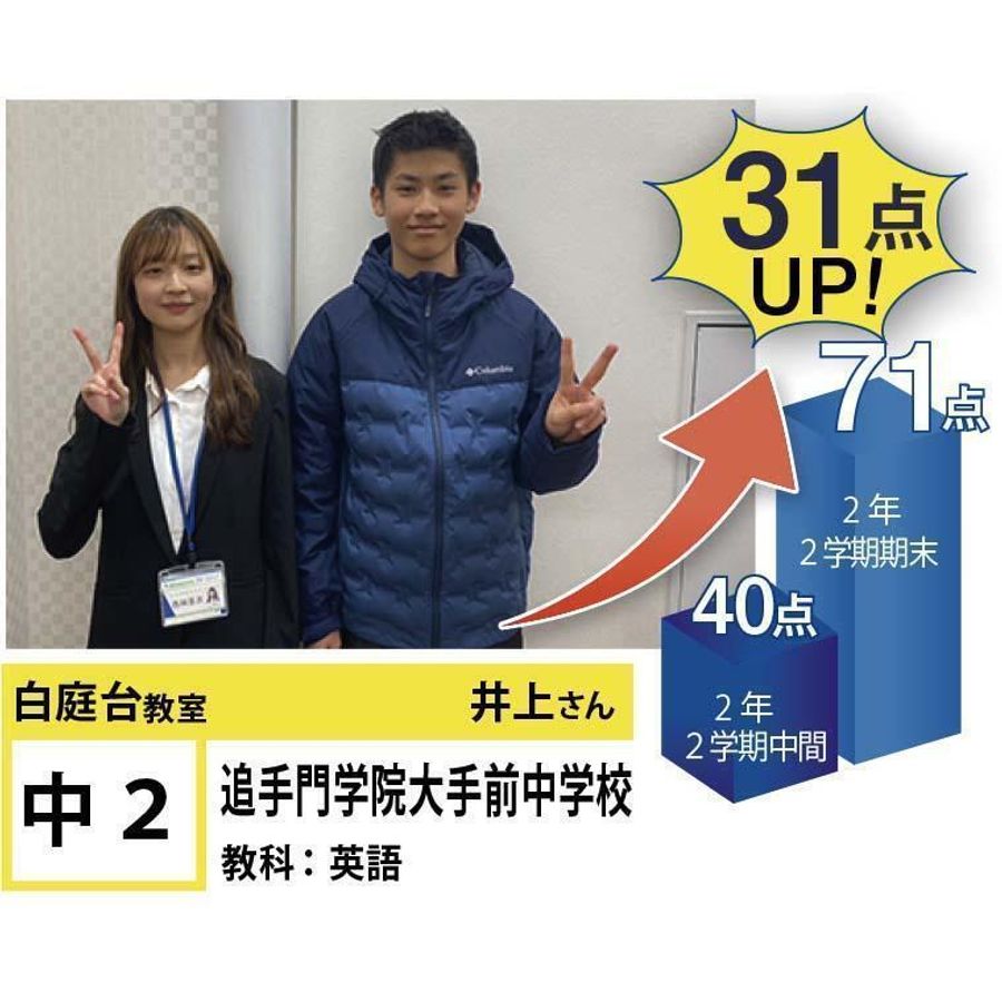 個別指導学院フリーステップ 白庭台教室8