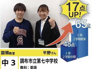 個別指導学院フリーステップ 教室 3