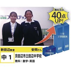 個別指導学院フリーステップ 教室 4